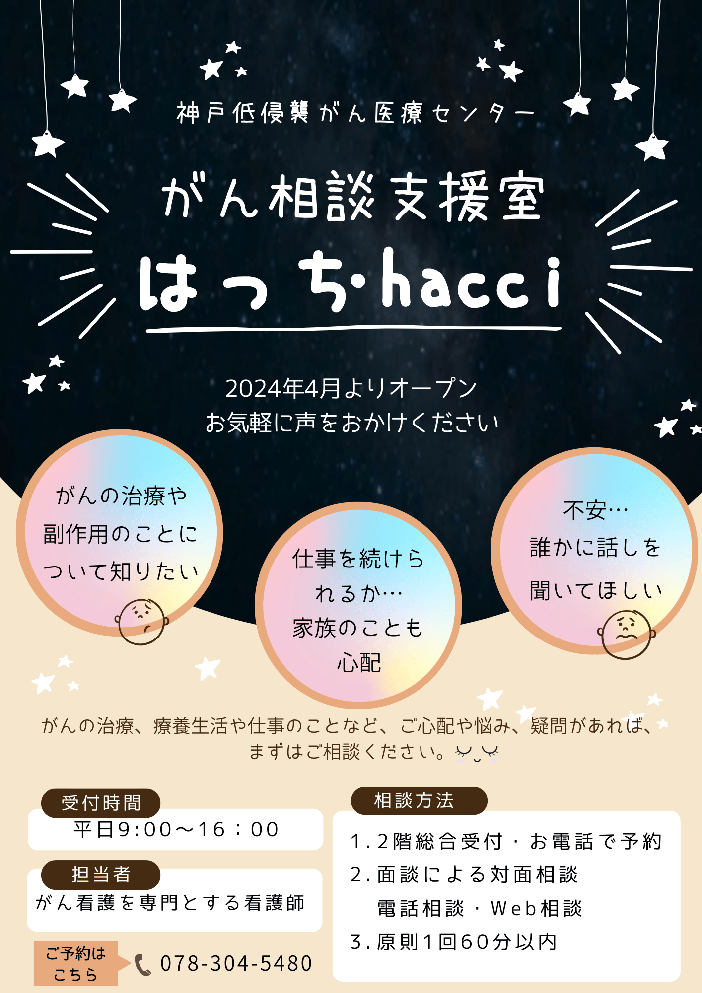 管理栄養科
